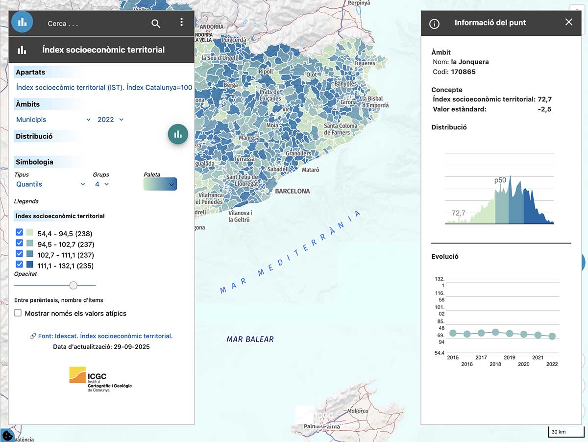 la-jonquera-ist-2022.